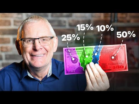 Personal and Business Financial Management